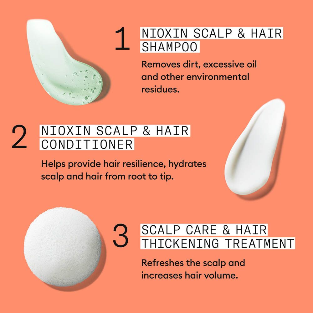 Nioxin Système 4 : Shampoo, après-shampooing et traitement densifiant pour cheveux colorés et abîmés.