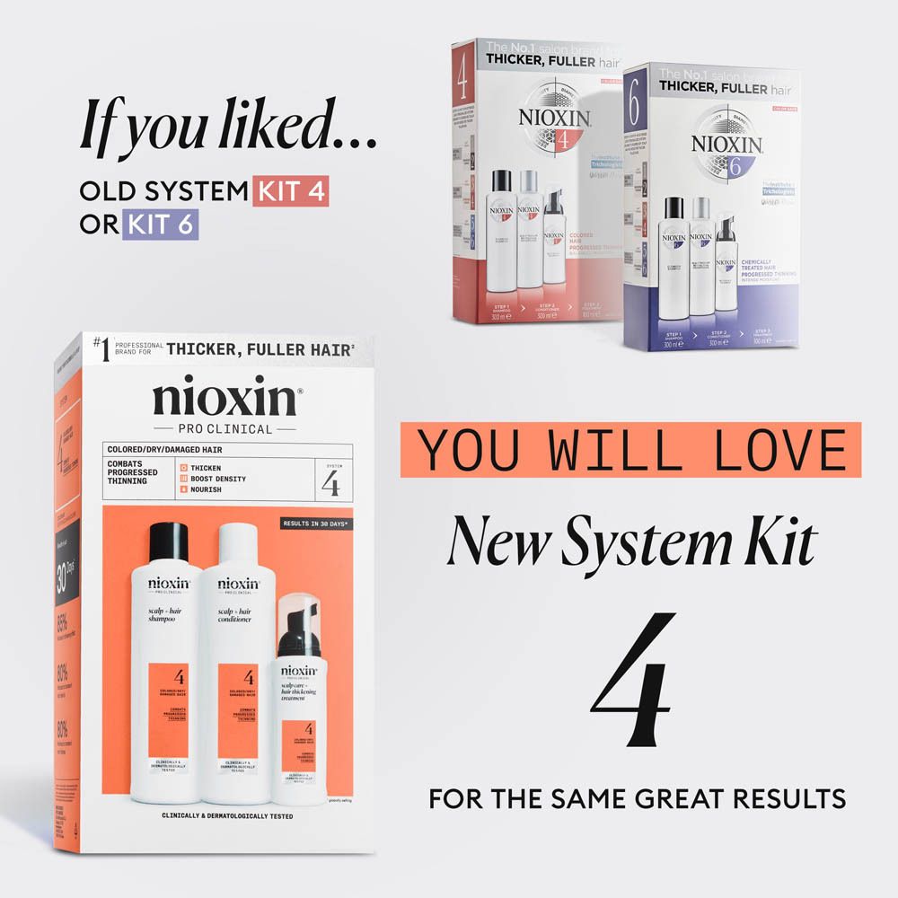 Nioxin Système 4 : Shampoo, après-shampooing et traitement densifiant pour cheveux colorés et abîmés.
