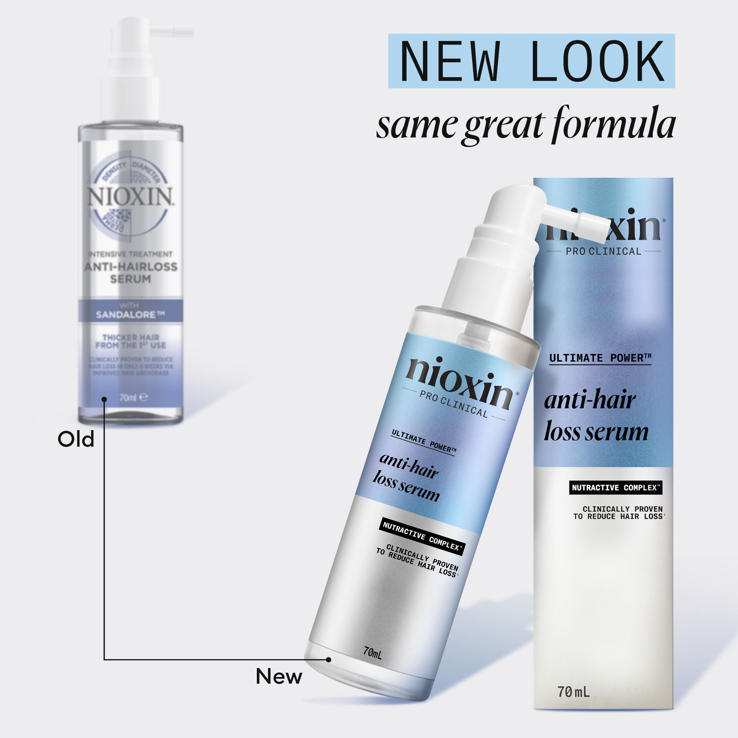 Vergelijking van serumflessen. Opschrift: Nioxin, anti-haaruitval serum, 70ml. Nieuwe en oude verpakking.