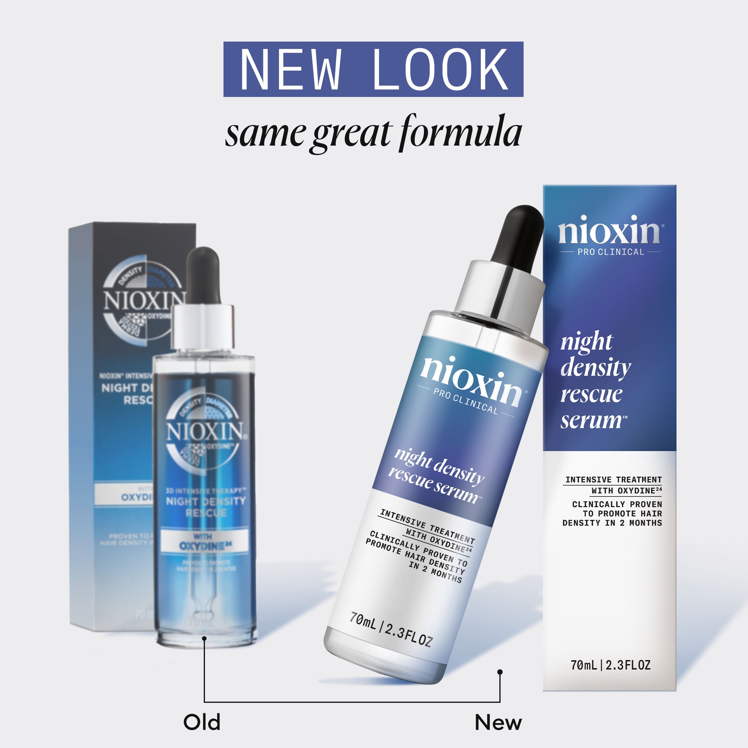 Nioxin Night Density Rescue Serum. Fles met pipet. Blauwe en witte etiketten. 70ml.
