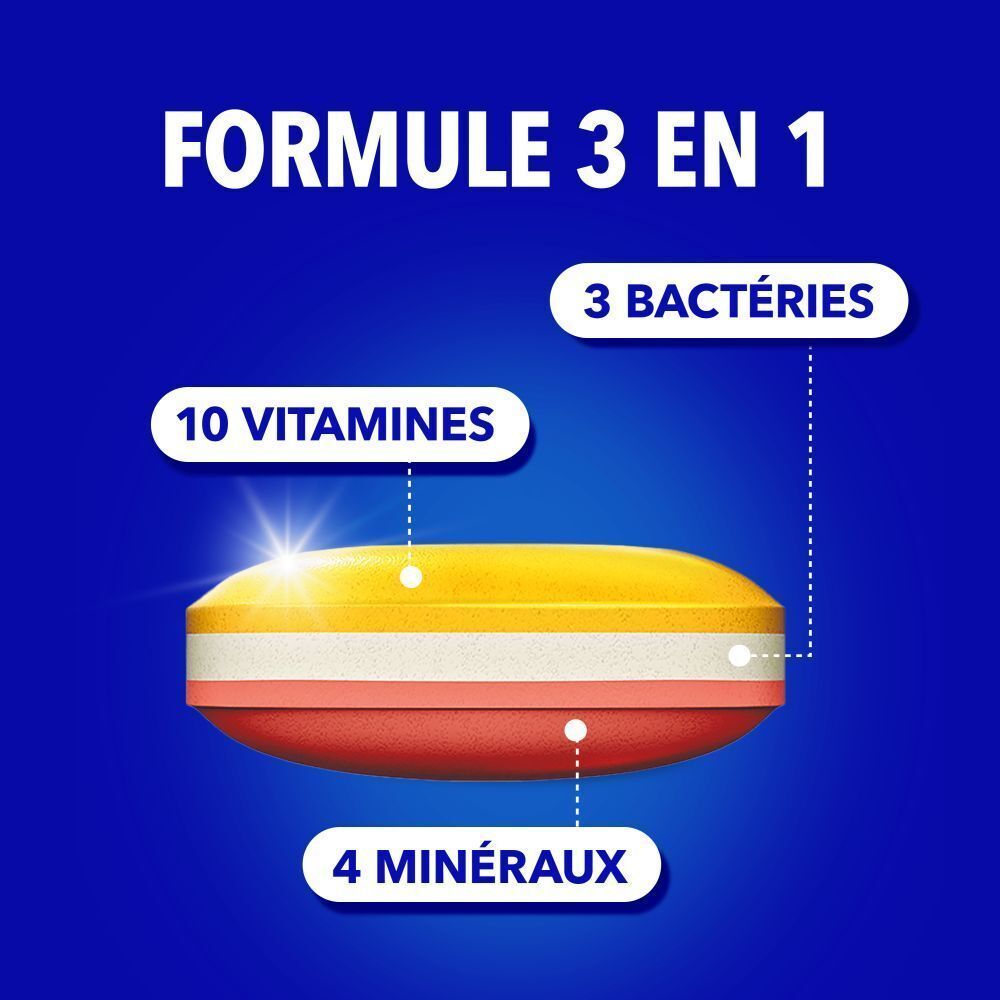 Graphique d'un comprimé avec 3 bactéries, 10 vitamines et 4 minéraux.