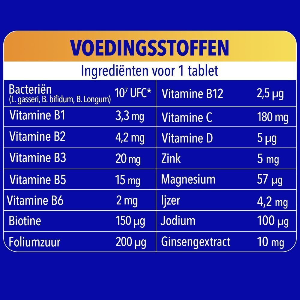 Voedingstabel met ingrediënten per tablet.