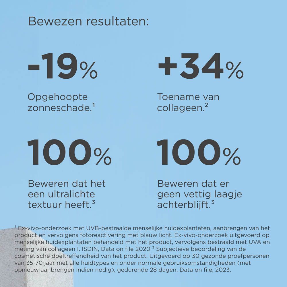 Fles met tekst. Tekst: Day Repairosomes, Lipopeptide Q10, Collageen Booster Peptide, Hyaluronzuur.