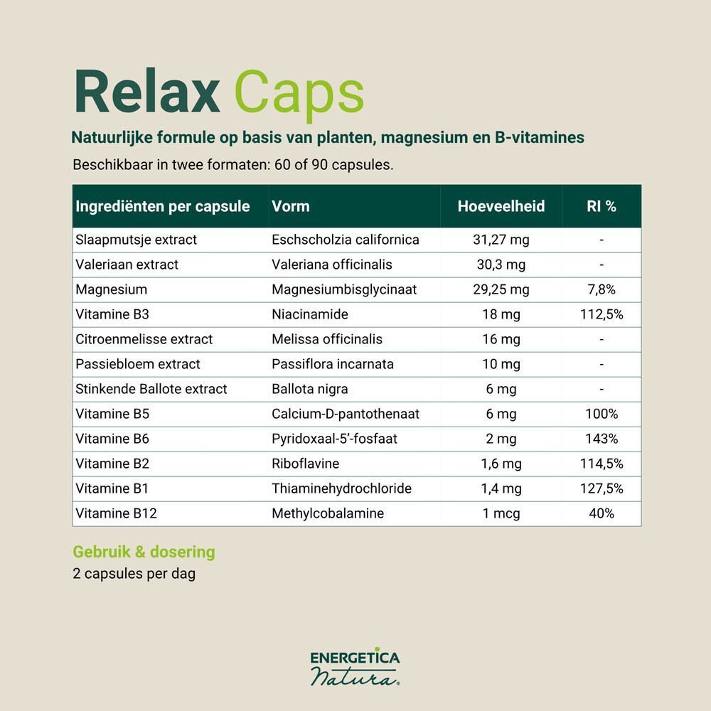 Tabel met ingrediënten en dosering van Energetica Natura Relax Caps.