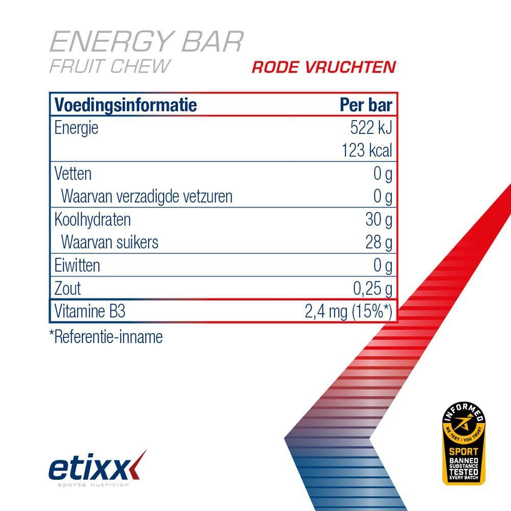 Voedingstabel voor Etixx Energy Bar, rode vruchten. Informatie per reep: energie, vetten, koolhydraten, eiwitten, zout, vitamine B3.