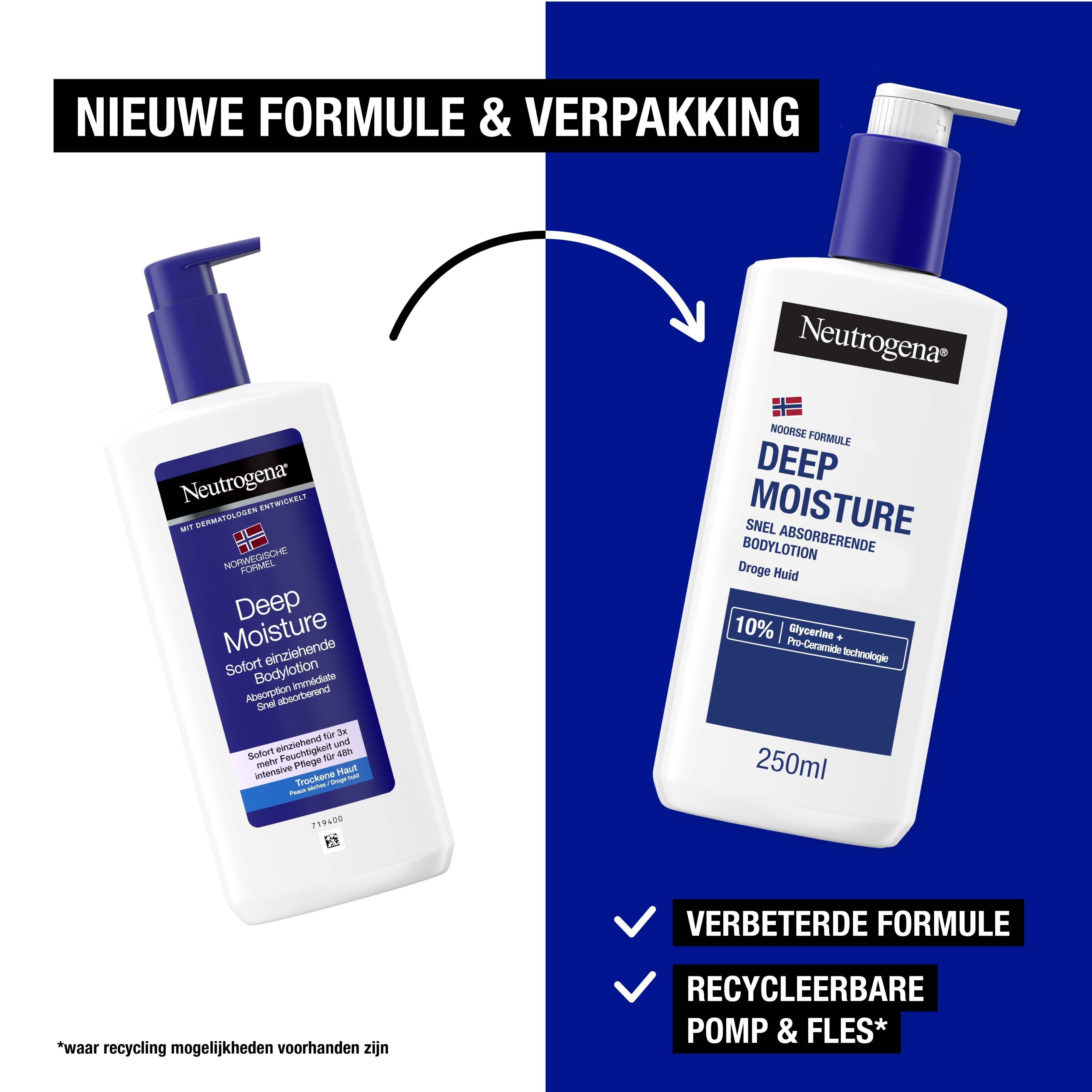 Neutrogena Norwegian Formula Deep Moisture bodylotion in een witte fles met pompdoseerder.