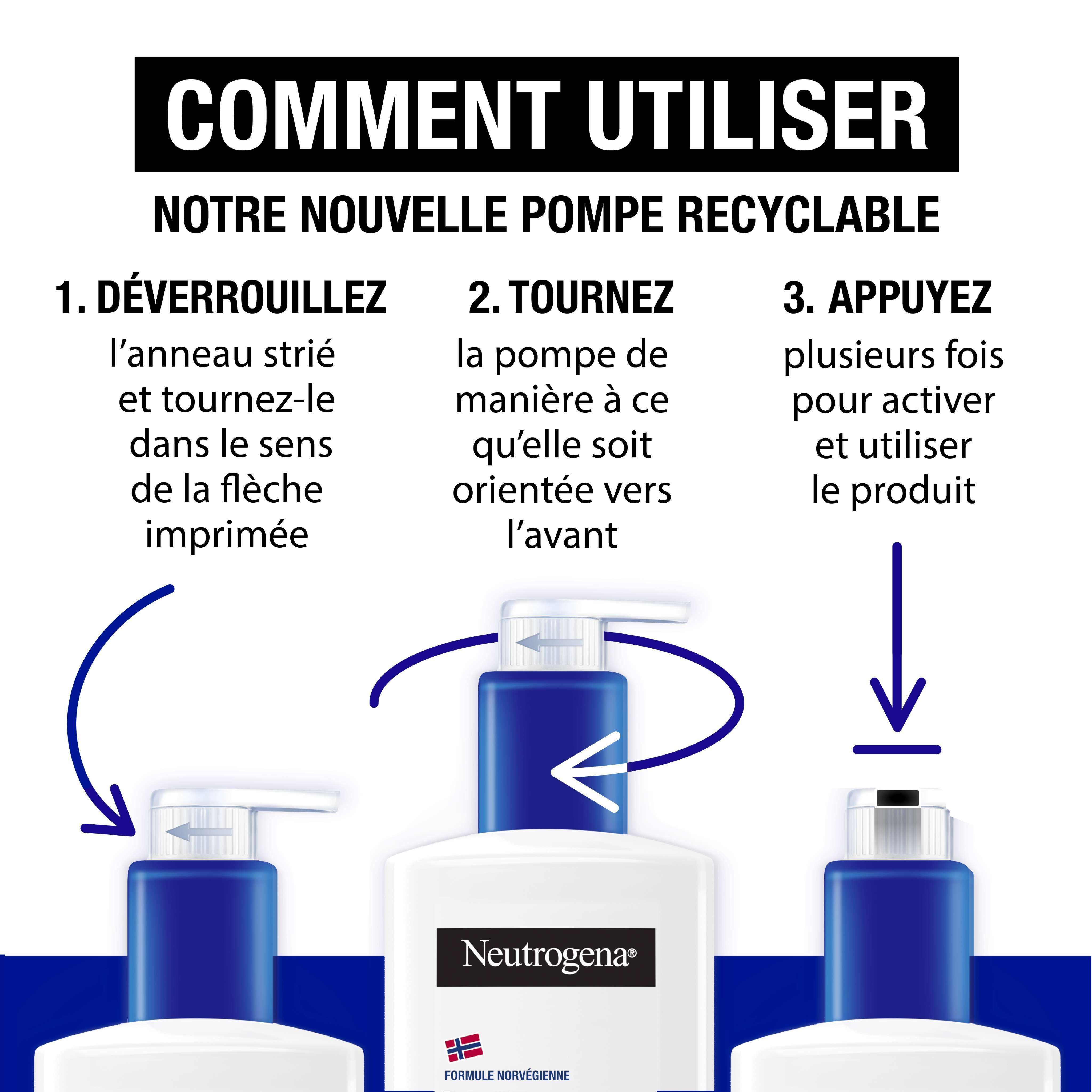 Instructions pour activer une pompe recyclable : déverrouiller, tourner, appuyer.