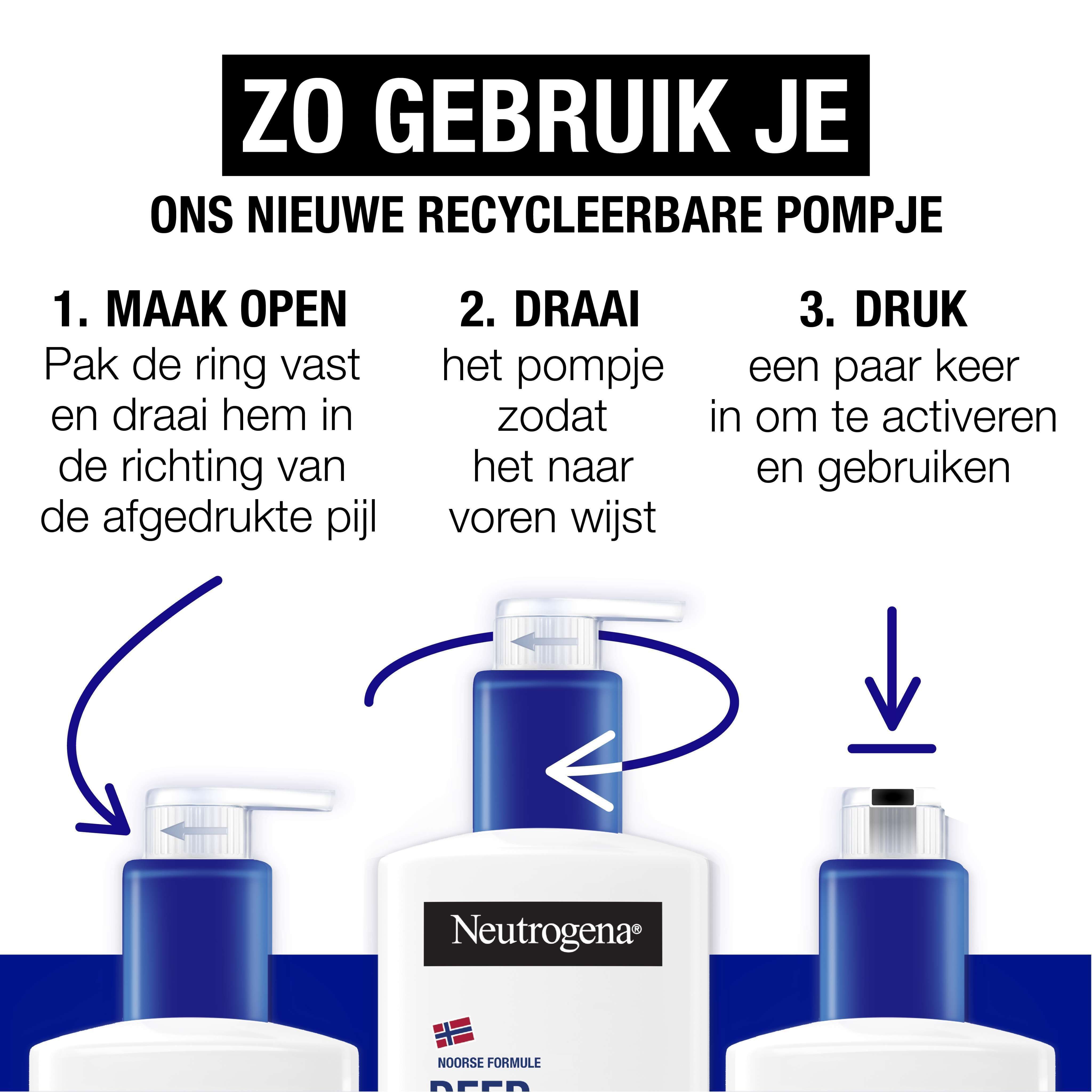Instructies voor het activeren van een recyclebare pomp: openen, draaien, drukken.