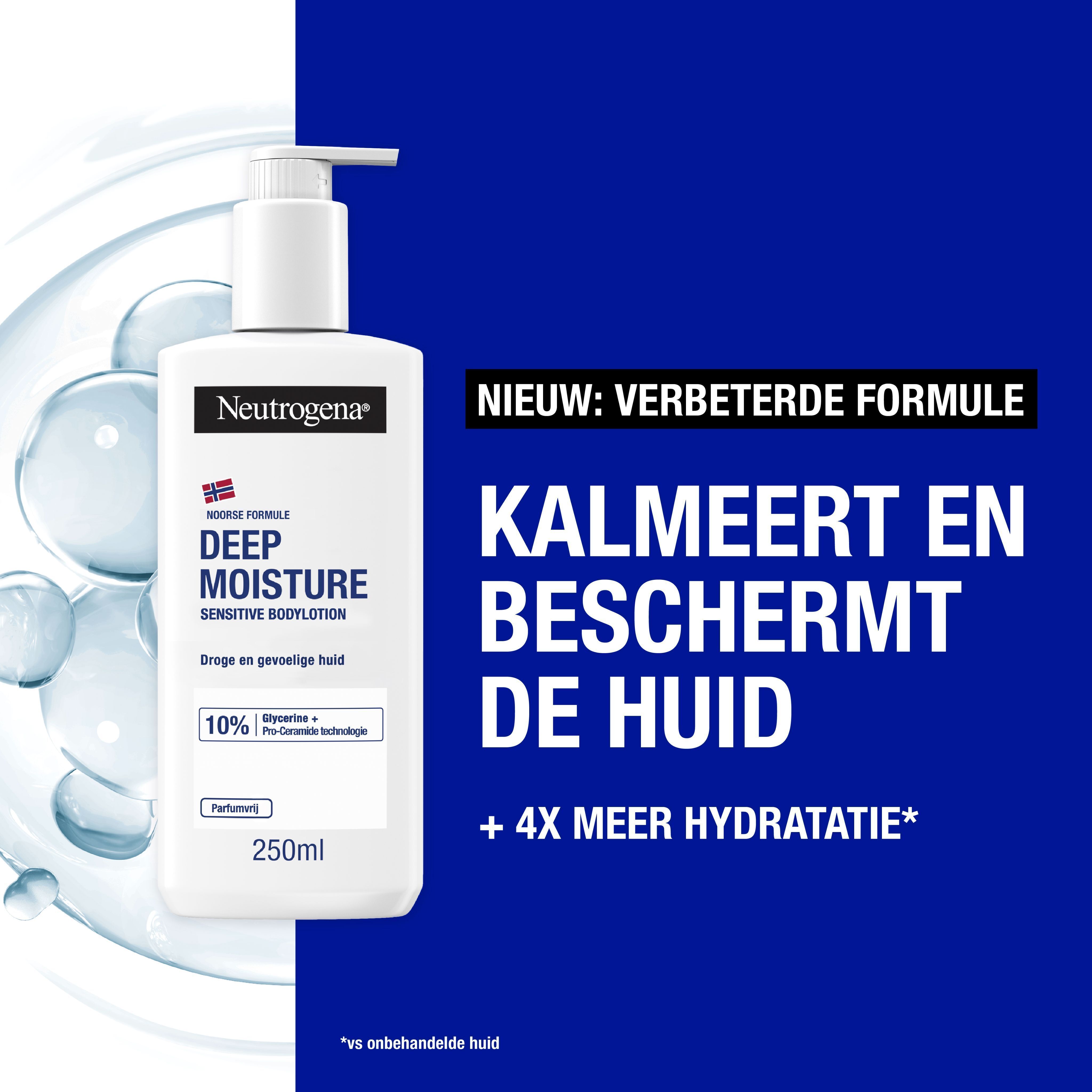 Neutrogena® Noorse Formule® Deep Moisture Body Lotion | Gevoelige Huid