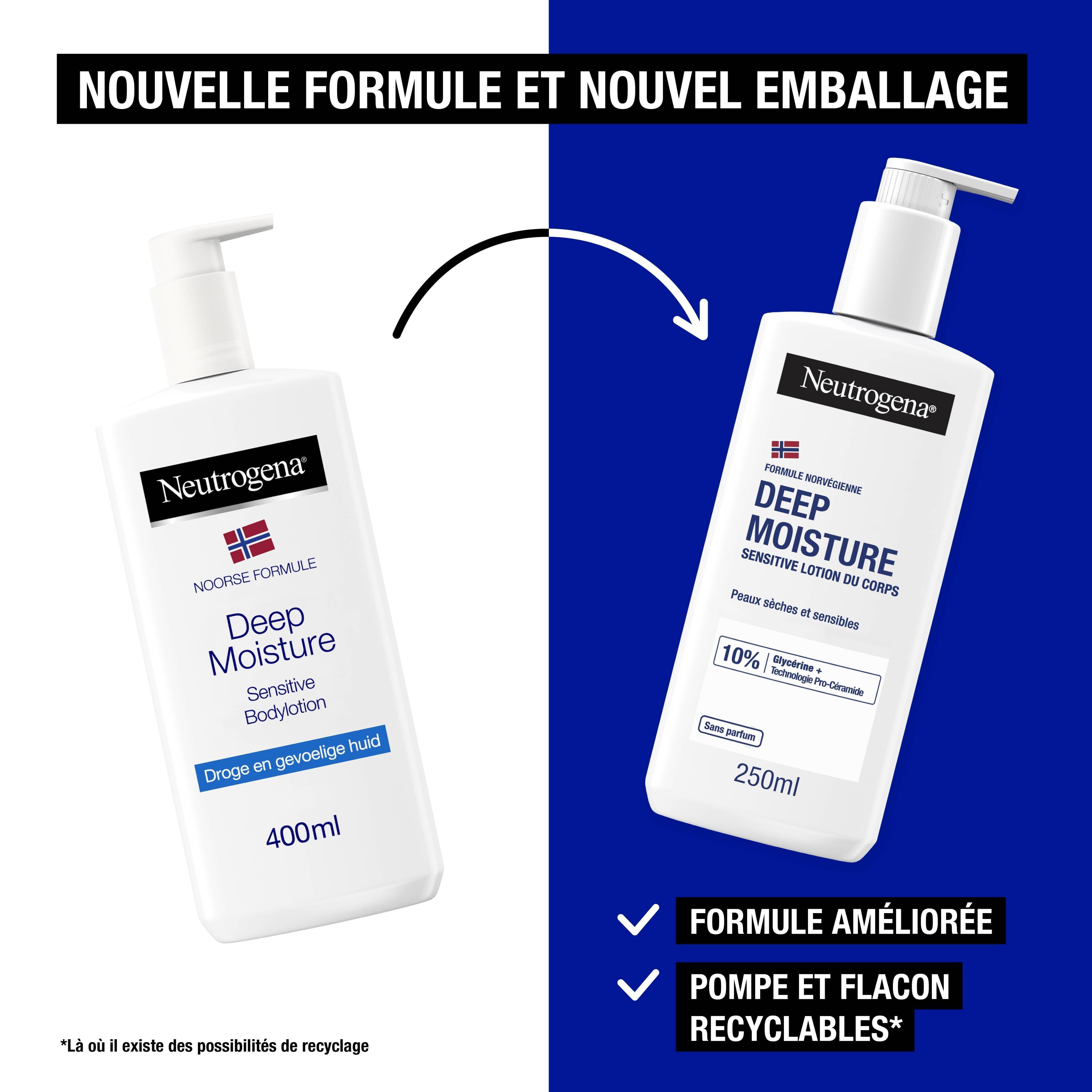Bouteille de lotion corporelle Neutrogena Deep Moisture, 400ml et 250ml.
