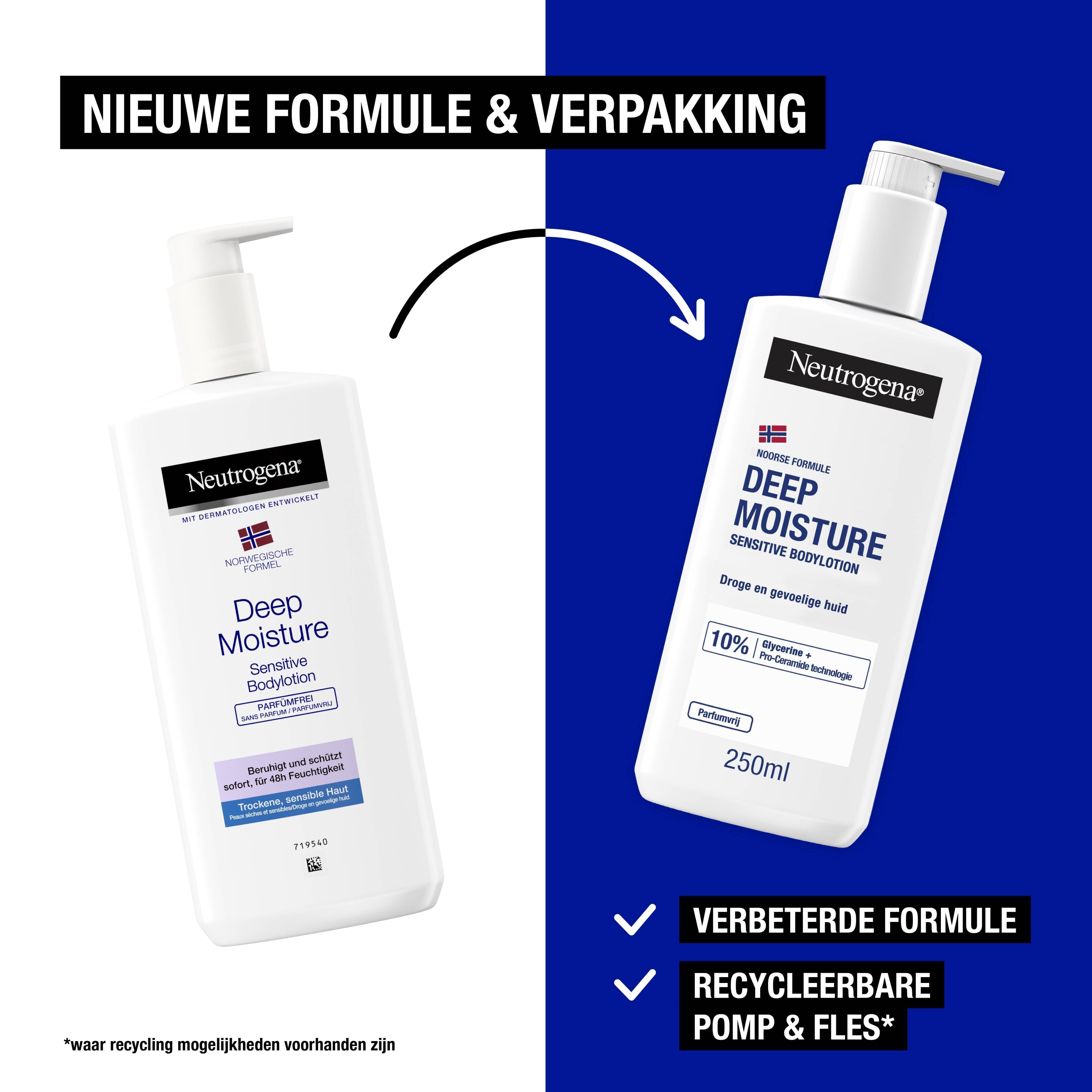 Neutrogena Hydro Boost Aqua Gel, Nachtcrème, Aqua Crème en Oogcrème.