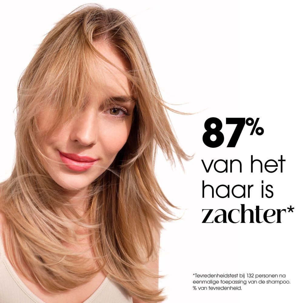 Vrouw met blond haar. Tekst: 87% van het haar is zachter. Achtergrond: wit. Tekst: Tevredenheidstest.