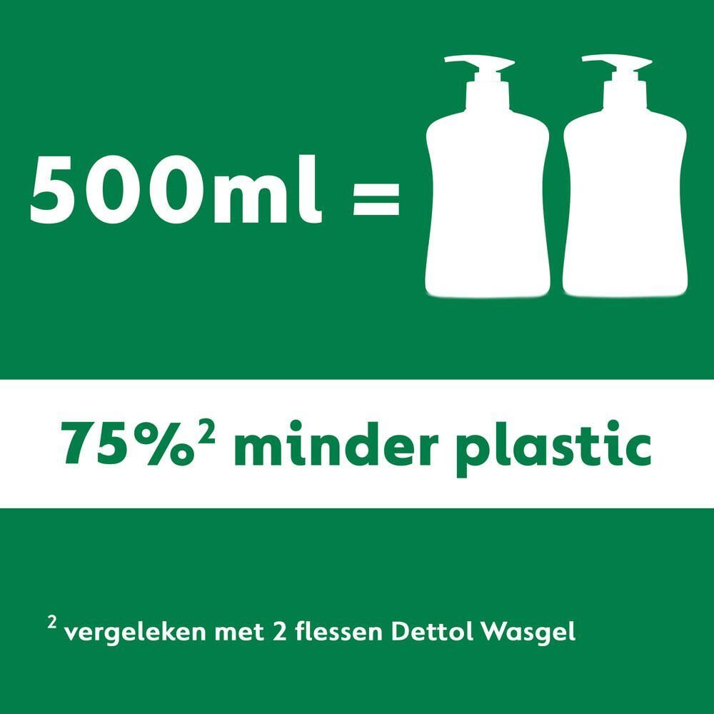 Afbeelding: 500ml = 2 flessen. 75% minder plastic. Tekst: vergeleken met 2 flessen Dettol Wasgel.