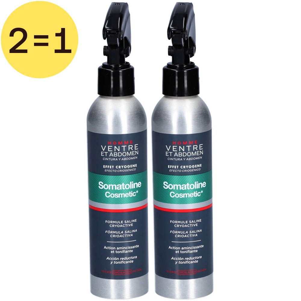 Twee spuitflessen met zwarte sproeikop. Opschrift: Somatoline Cosmetic. Gele cirkel met "2=1".