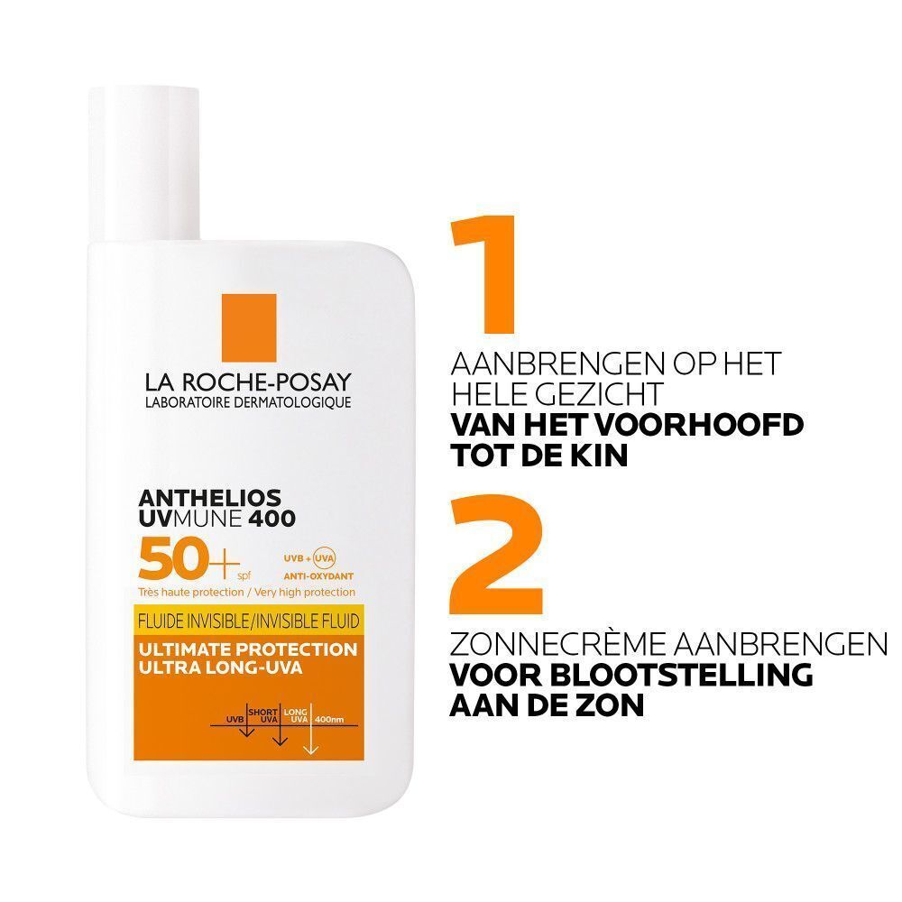 La Roche-Posay Anthelios zonnebrandcrème met consumentenresultaten over huidtolerantie.