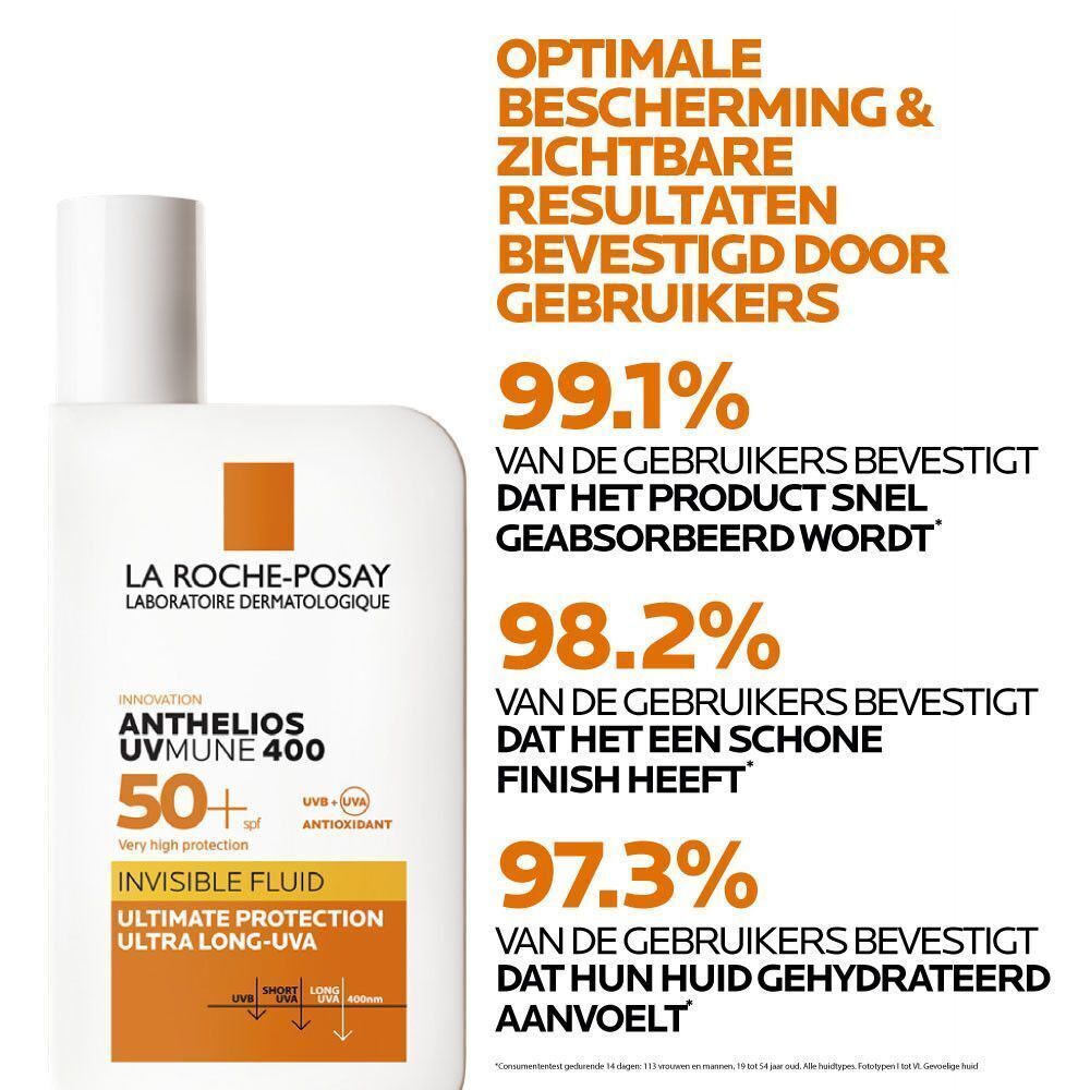 Drie La Roche-Posay producten: Anthelios zonnebrandfluïde, zonnebrandspray en thermaal water.
