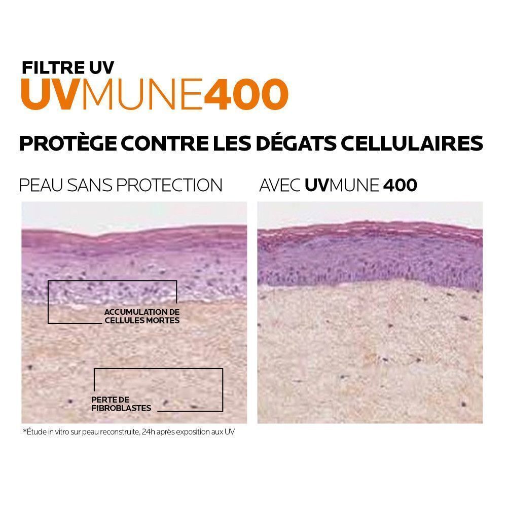 Comparaison de la structure de la peau avec et sans filtre UV UVMUNE 400 de La Roche-Posay.