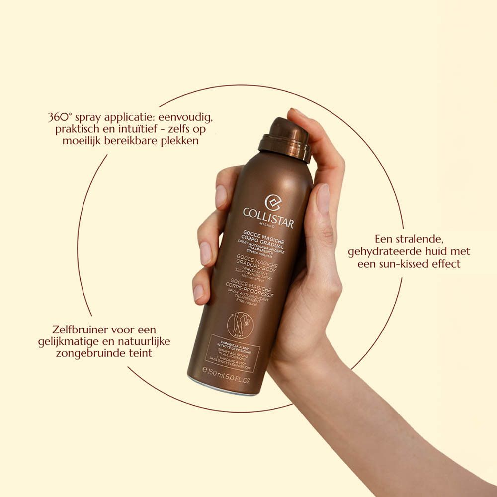 Hand houdt bruine spuitfles van Collistar. Productnaam en tekst zichtbaar.