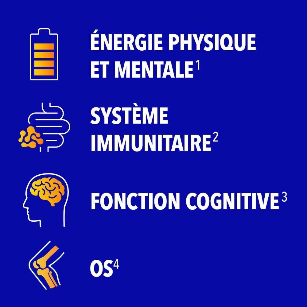 Graphique avec symboles et texte : Énergie physique et mentale, Système immunitaire, Fonction cognitive, Os.