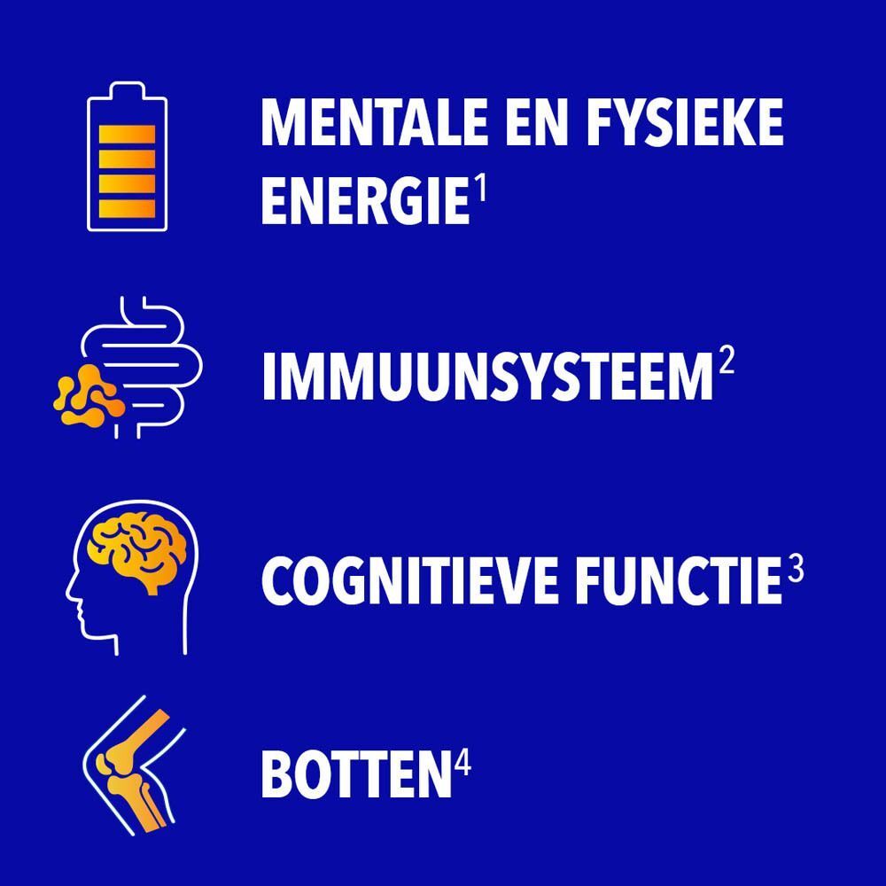 Grafiek met symbolen en tekst: Mentale en fysieke energie, Immuunsysteem, Cognitieve functie, Botten.