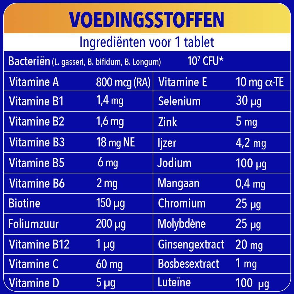 Voedingstabel met ingrediënten per tablet. Bevat vitaminen, mineralen en bacteriën.