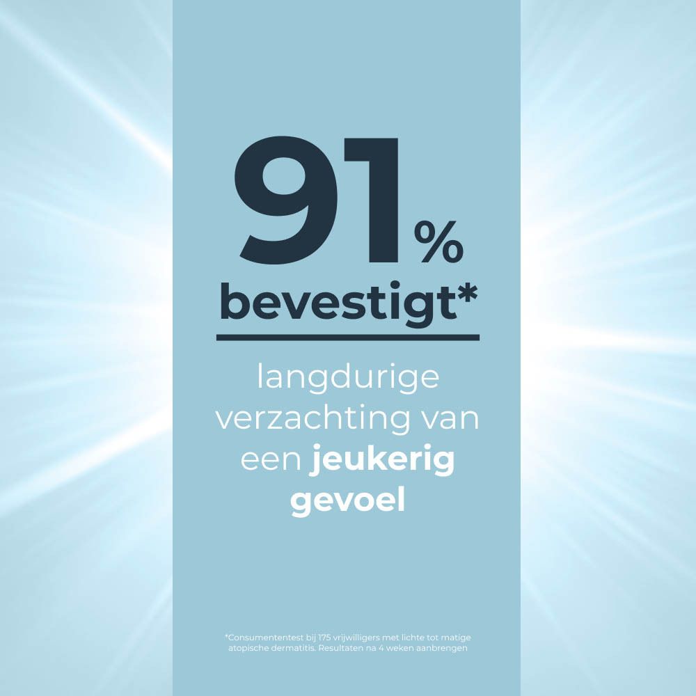 91% bevestigt langdurige verzachting van jeuk.