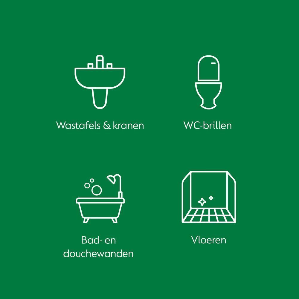Iconen van wastafels, toiletten, badkuipen en vloeren. Tekst: Wastafels & kranen, WC-brillen, Bad- en douchewanden, Vloeren.