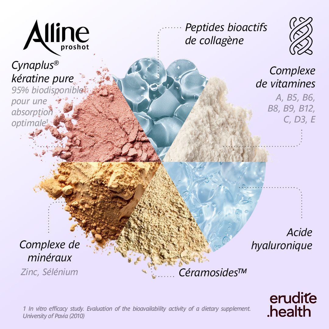 Trois ampoules Alline Proshot sur fond clair.