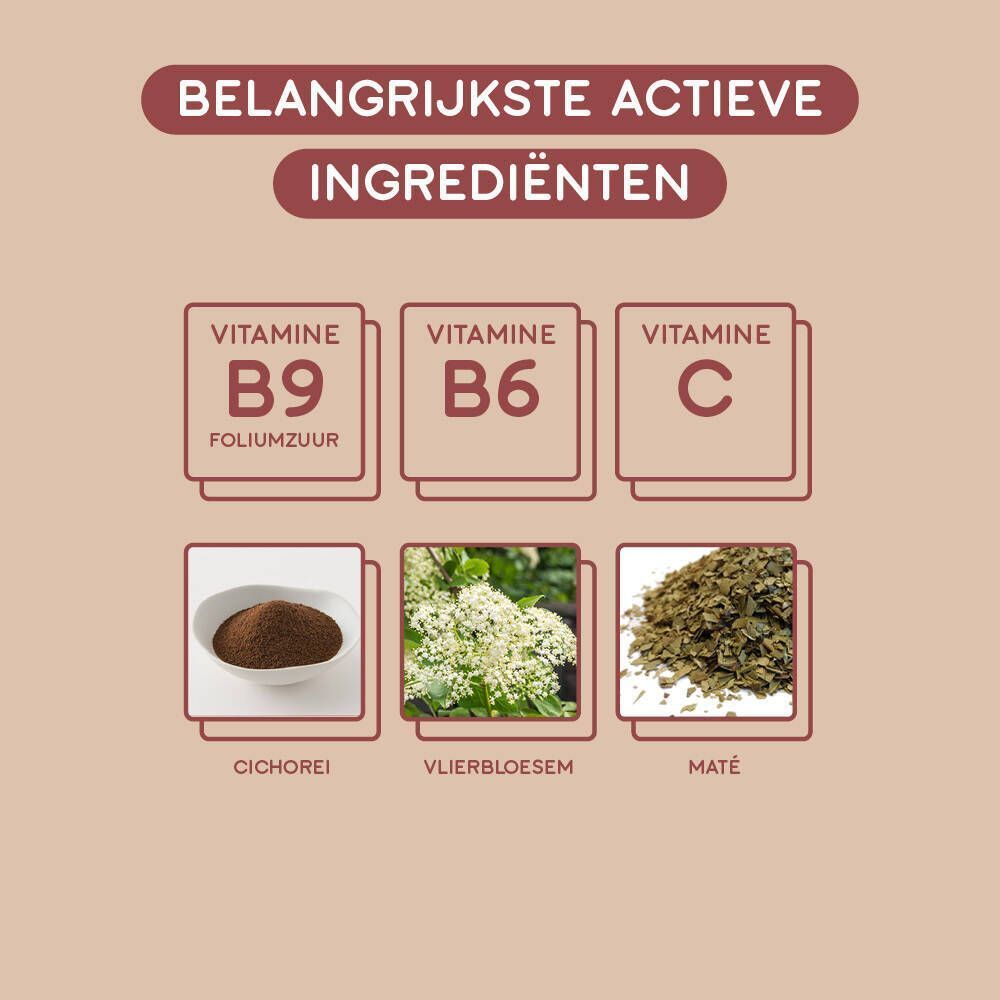 Een fles Lashile Beauty Good Slim gummies. Opschrift: Good Slim. Pijlen wijzen naar gummies en ananas.