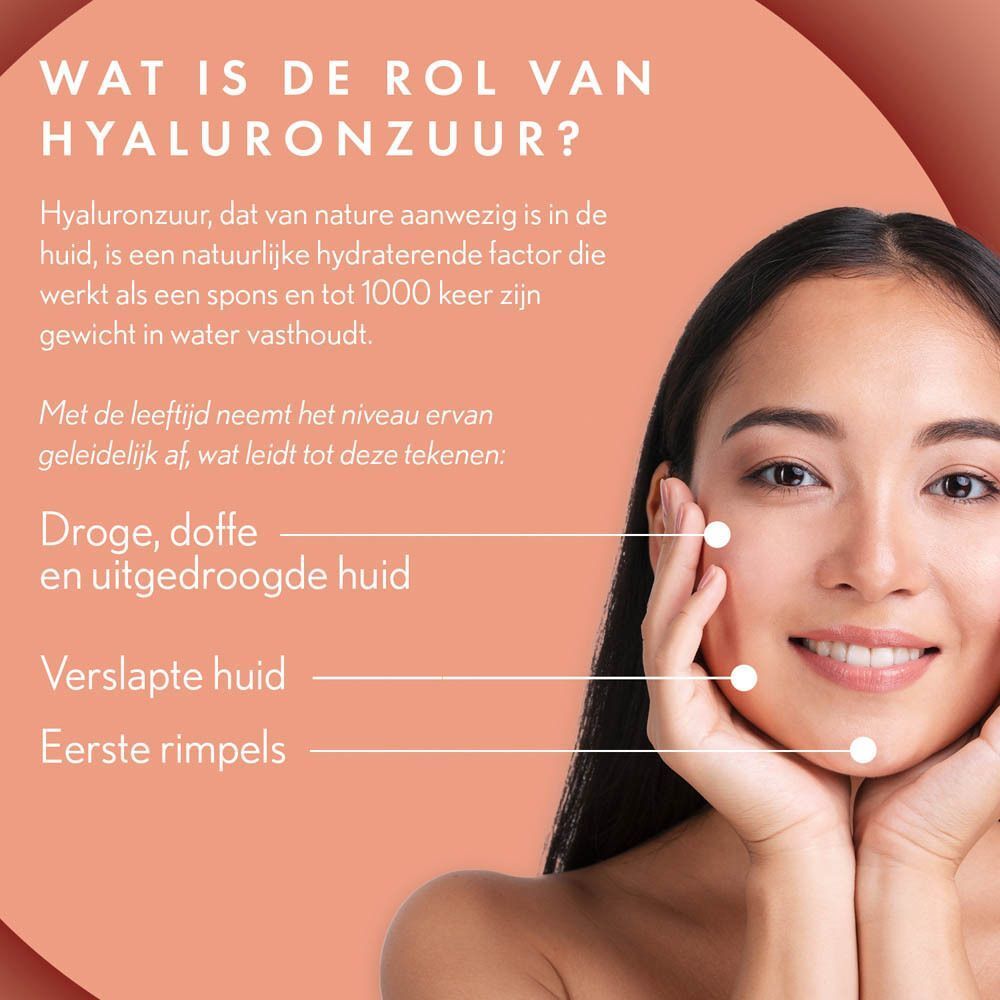 Reclame met Oenobiol Derma Expert Hyaluronzuur. Tekst: Hyaluronzuur 420 mg, klinisch getest, ingrediënten.