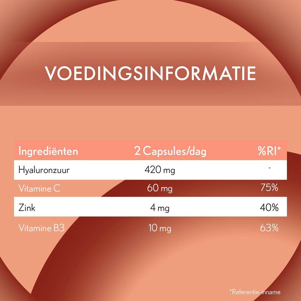 Reclame met Oenobiol Derma Expert. Tekst: Omega 3&6, hyaluronzuur, oogcontour. 3 potten.