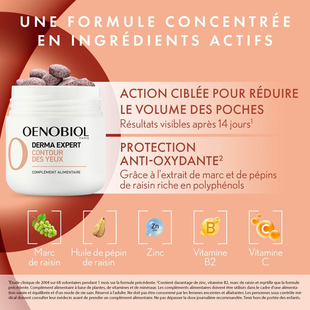 Pot avec comprimés, ingrédients illustrés. Inscription : Oenobiol Derma Expert Contour des Yeux.