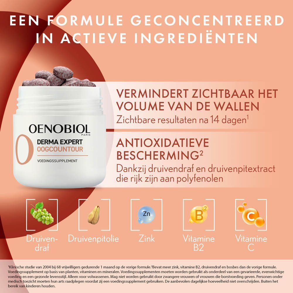 Pot met tabletten, ingrediënten afgebeeld. Opschrift: Oenobiol Derma Expert Oogcontour.