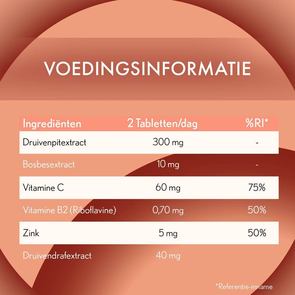Voedingsinformatie Oenobiol Derma Expert Oogcontour: vitamines, zink, druivenpitextract.