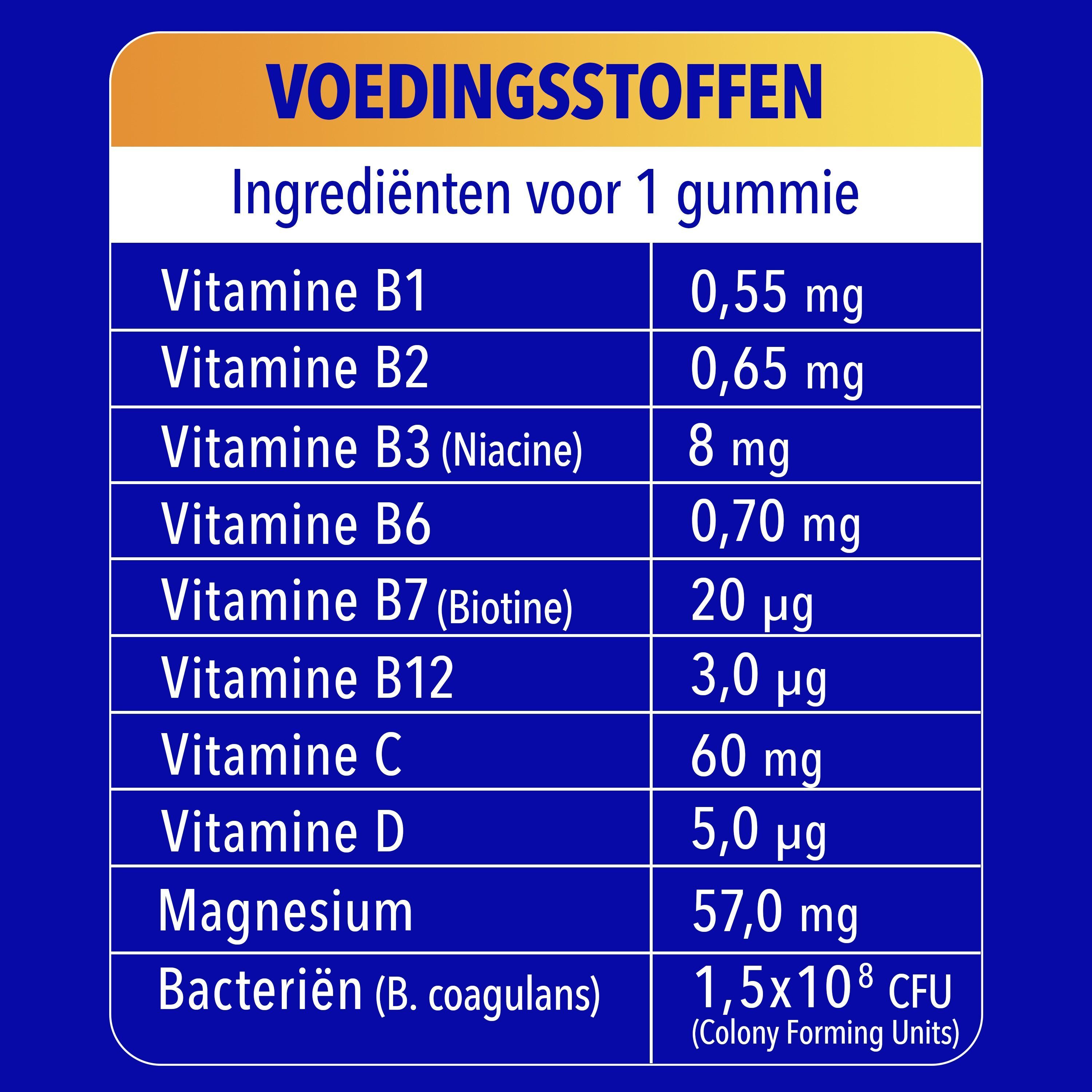 Oranje gummy en een halve sinaasappel. Tekst: Sinaasappelsmaak. Blauwe achtergrond.