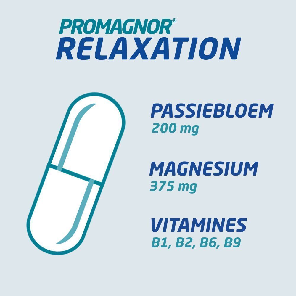 PROMAGNOR® Relaxation. Opschrift: Passiebloem 200 mg, Magnesium 375 mg, Vitamines B1, B2, B6, B9. Capsule-illustratie.