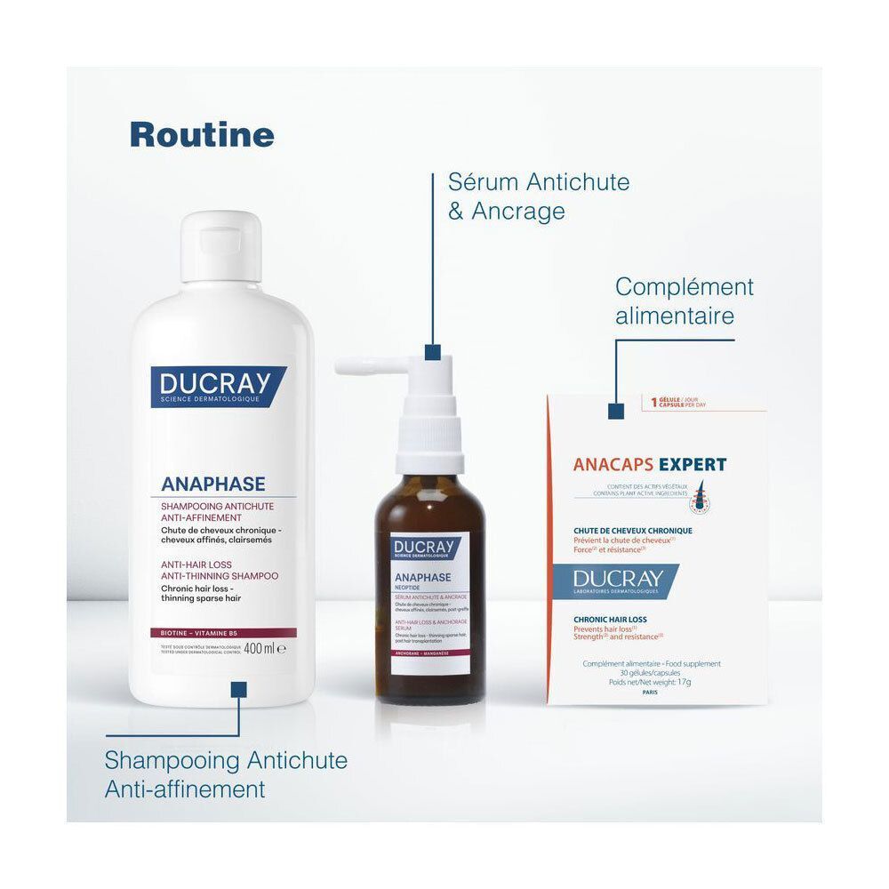 Routine : Ducray Anaphase Shampoo, Sérum Antichute & Anacaps Expert complément alimentaire.