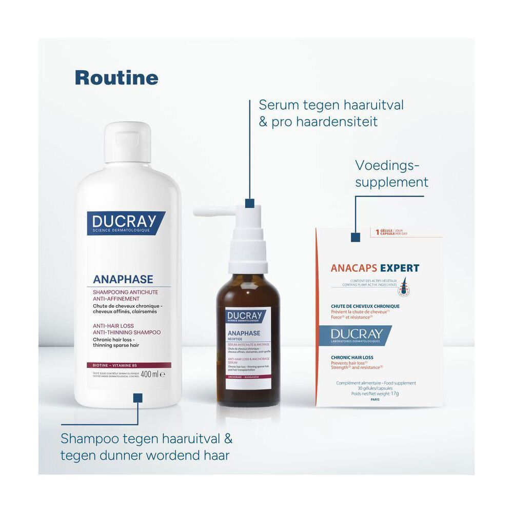 Routine: Ducray Anaphase Shampoo, Serum tegen haaruitval & Anacaps Expert voedingssupplement.