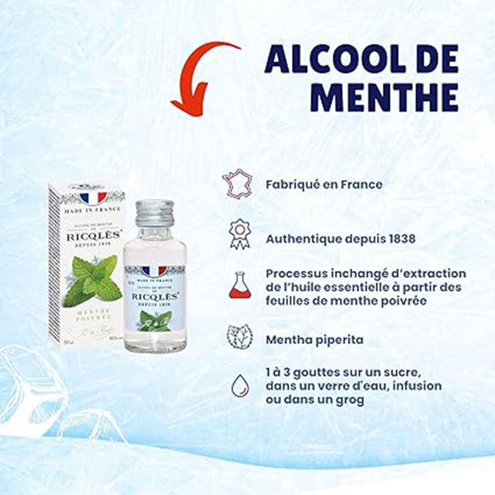 Product met fles en doos. Opschrift: Alcool de Menthe. Informatie over herkomst, extractieproces en ingrediënten.