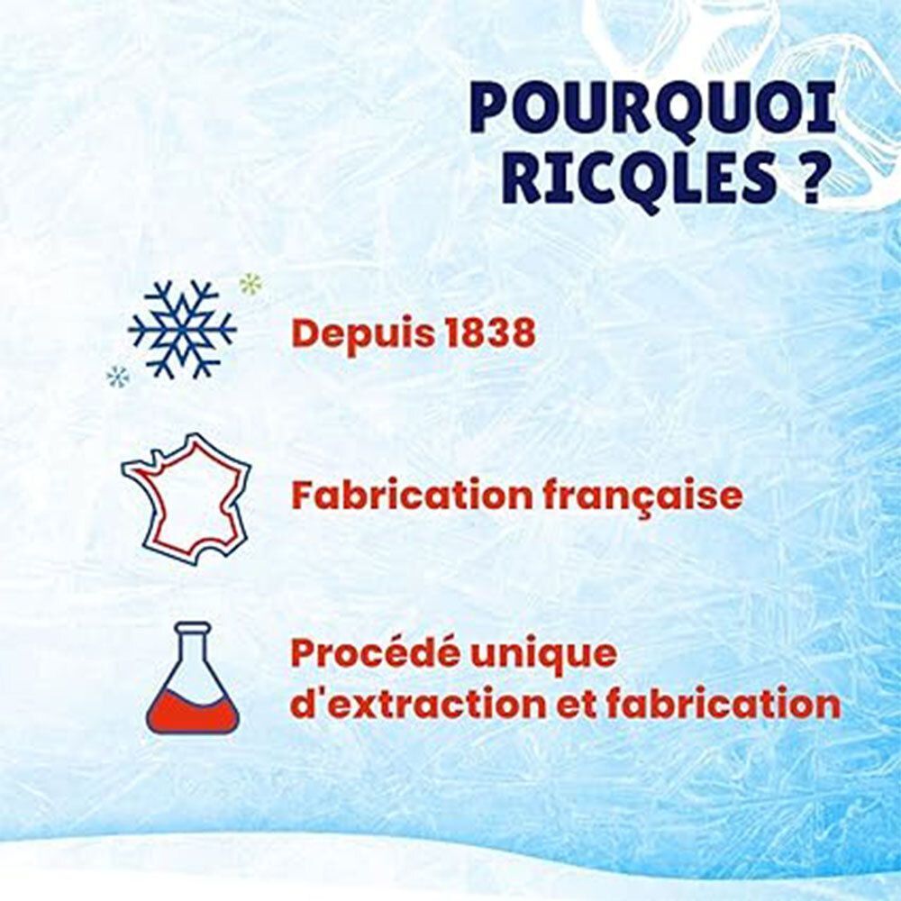 Grafiek met informatie. Opschrift: Pourquoi Ricqlès? Informatie over herkomst en fabricage.