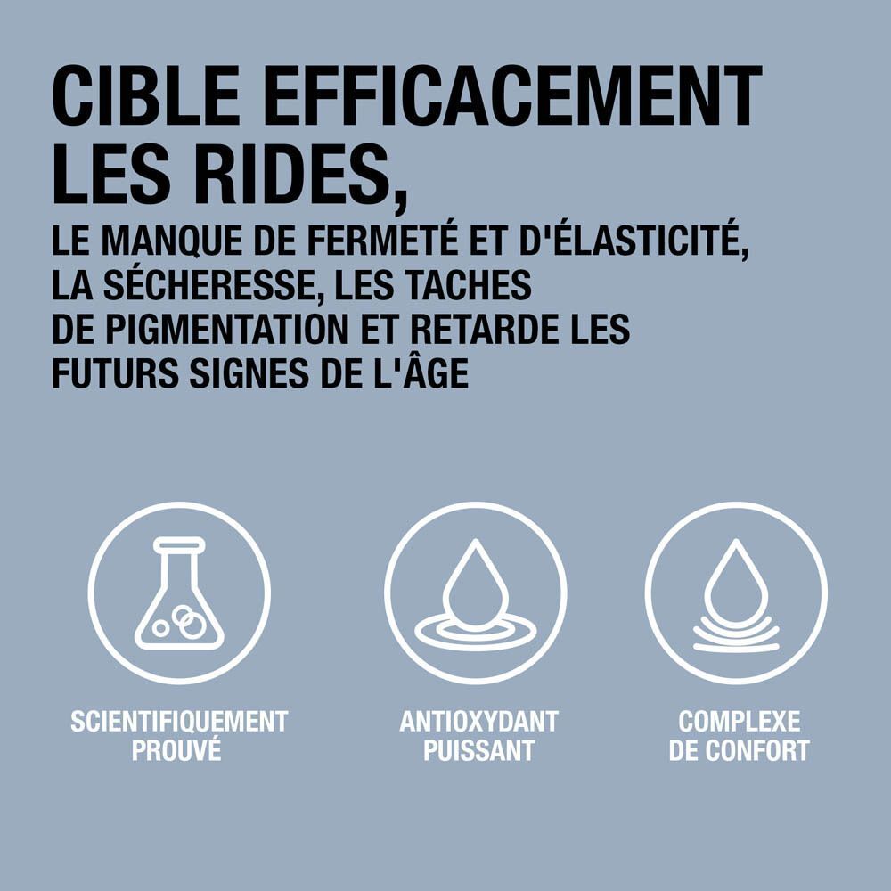 Graphique avec symboles et texte: Scientifiquement prouvé, Antioxydant puissant, Complexe de confort.