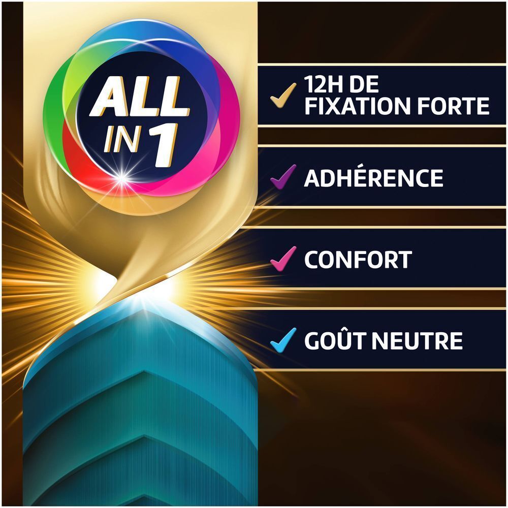 Design circulaire avec texte : "ALL IN 1". Texte : "12H DE FIXATION FORTE", "ADHÉRENCE", "CONFORT", "GOÛT NEUTRE".