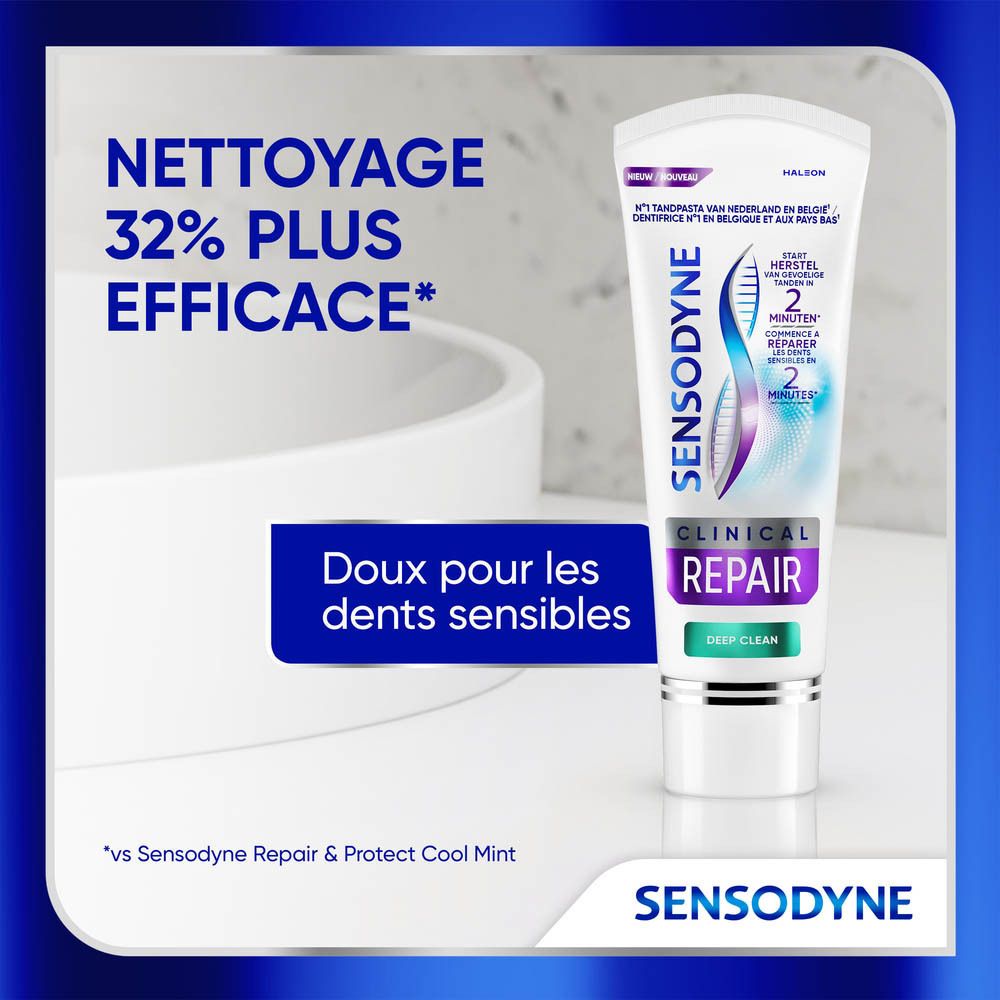 Tube de dentifrice Sensodyne Clinical Repair Deep Clean. Texte: Nettoyage 32% plus efficace. Doux pour les dents sensibles.