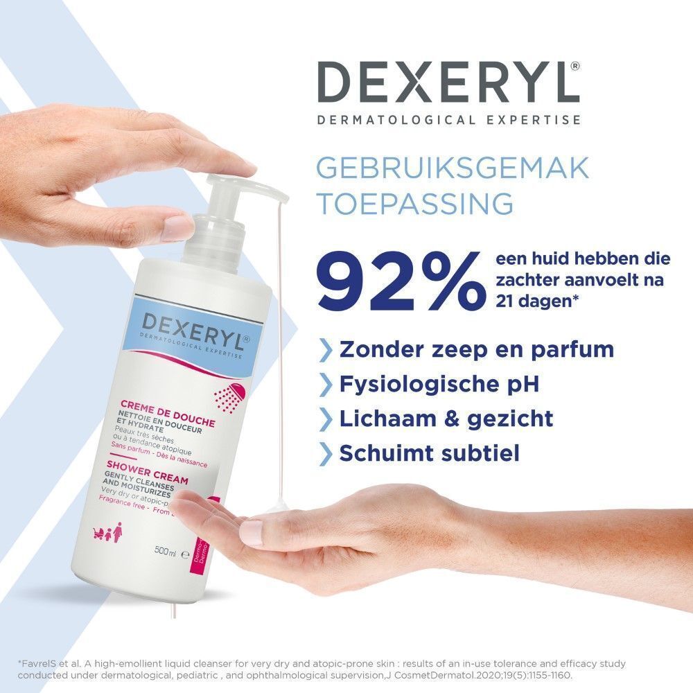Hand houdt een fles Dexeryl Douchecrème vast. Tekst: 92% zachtere huid na 21 dagen.