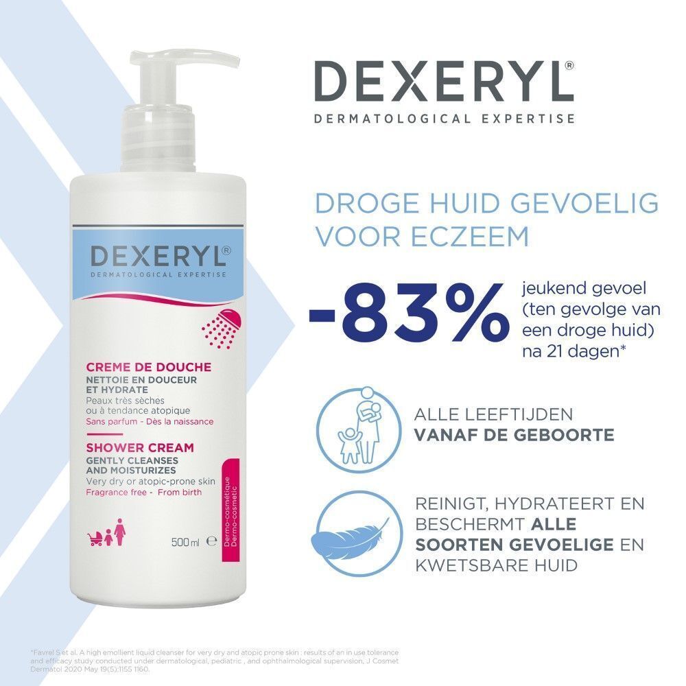 Fles Dexeryl Douchecrème. Tekst: -83% jeuk na 21 dagen. Voor alle leeftijden.