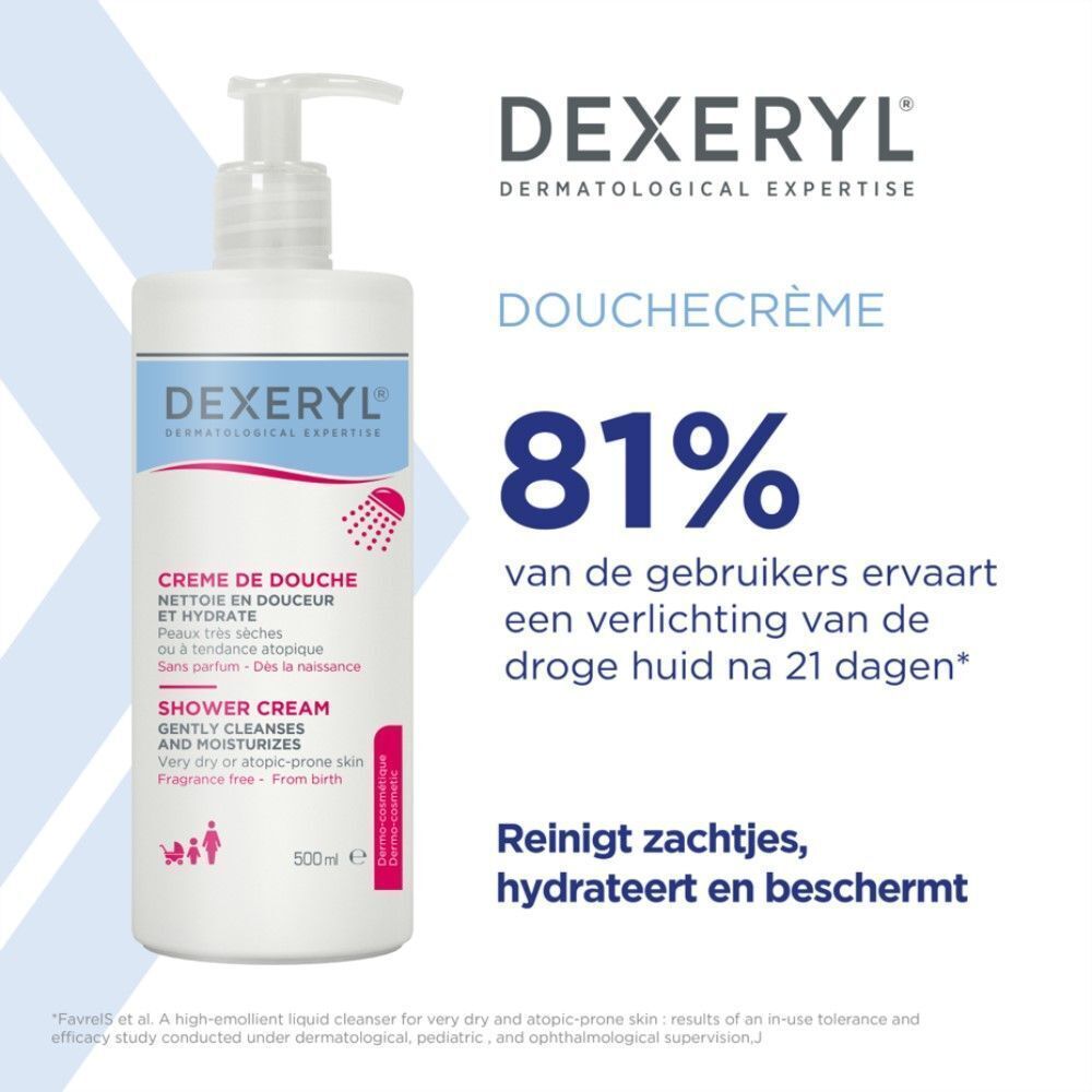 Fles Dexeryl Douchecrème. Tekst: 81% ervaren verlichting van de droge huid na 21 dagen.