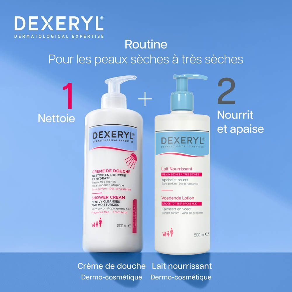 Deux flacons pompe blancs : Dexeryl Crème de Douche et Dexeryl Lait Nourrissant.