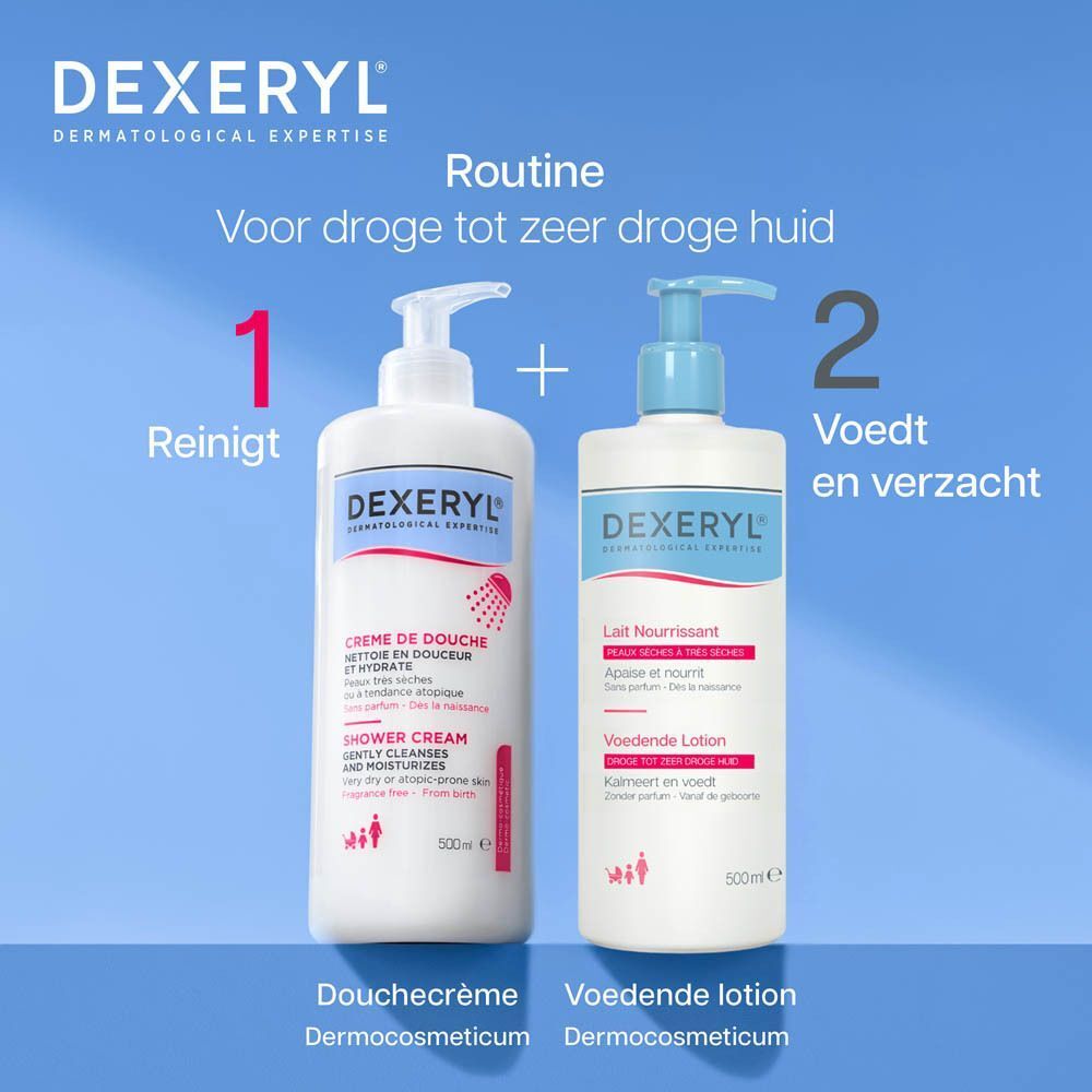 Twee witte pompflesjes: Dexeryl Douchecrème en Dexeryl Voedende Lotion.