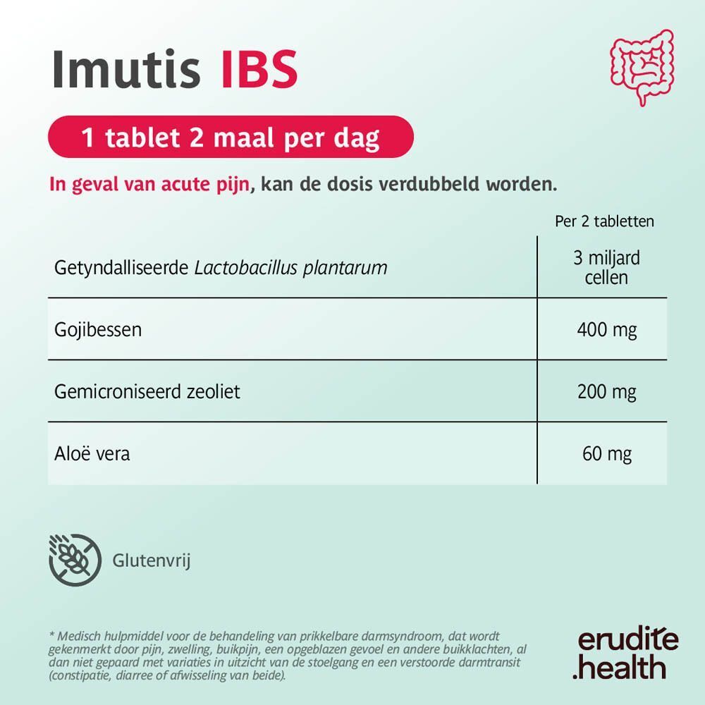 Tabel met ingrediënten en dosering voor Imutis IBS.