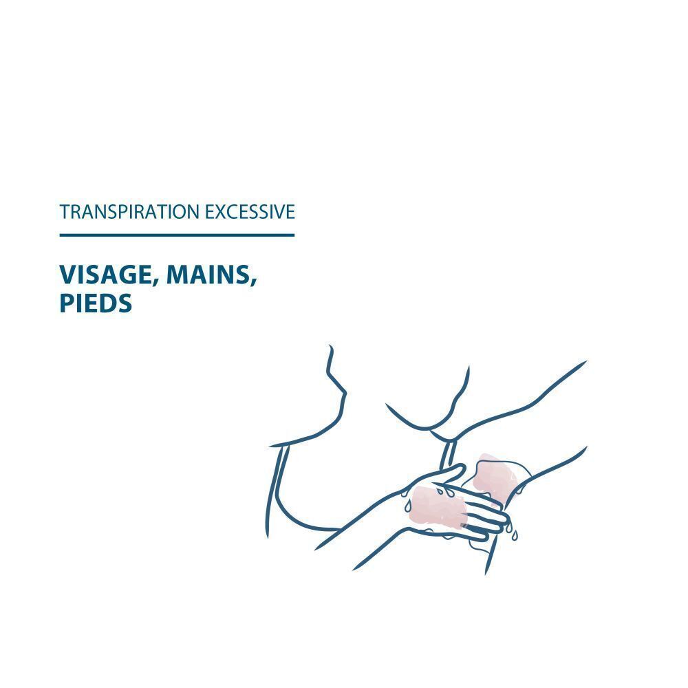 Illustration d'une personne appliquant de la crème sur les mains. Texte : "TRANSPIRATION EXCESSIVE".